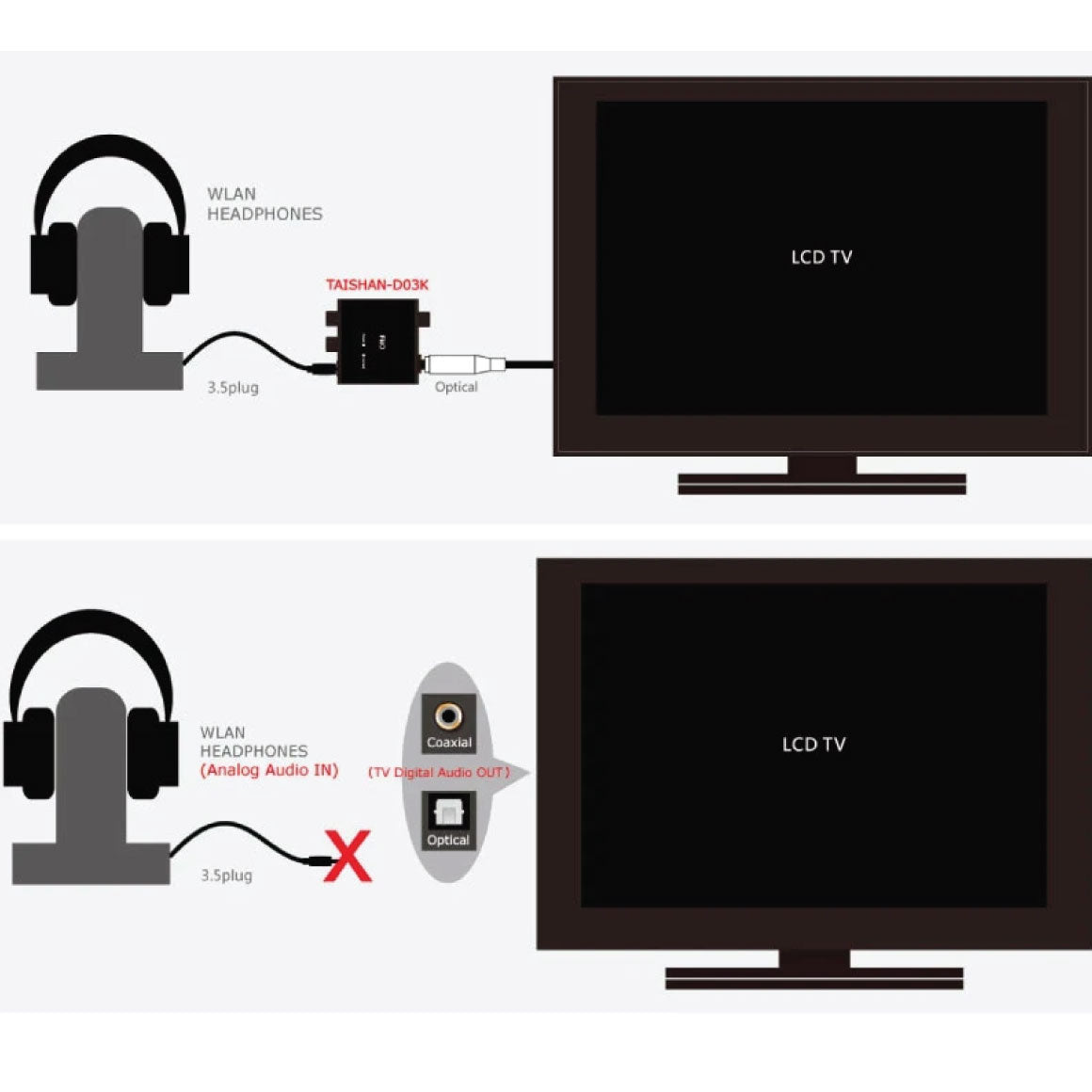 Headphone-Zone-FiiO-D03K