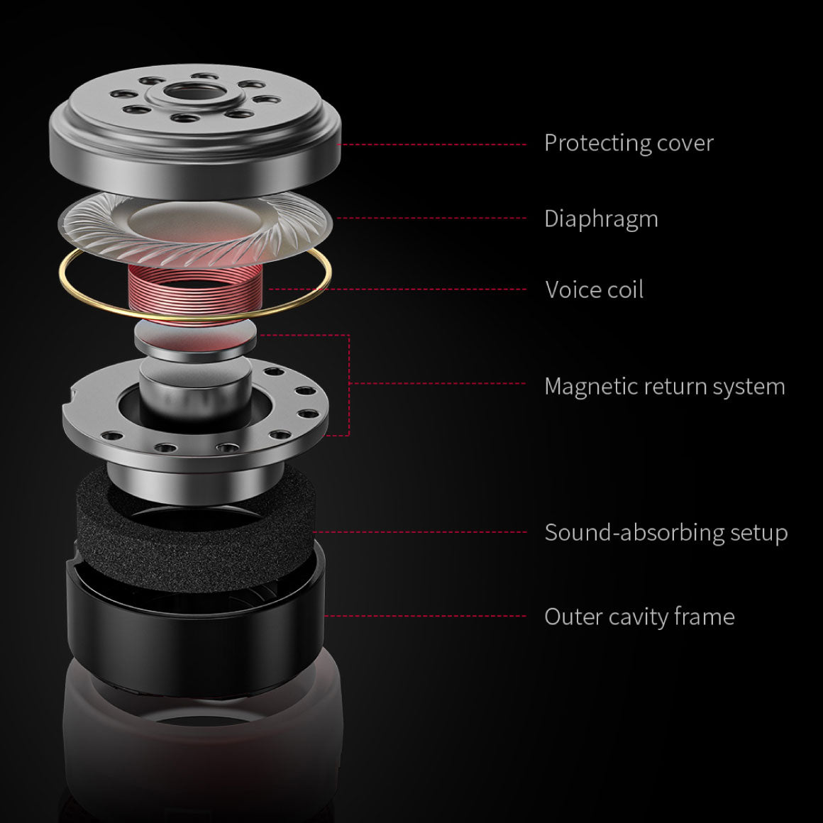 Headphone-Zone-FiiO-JD3