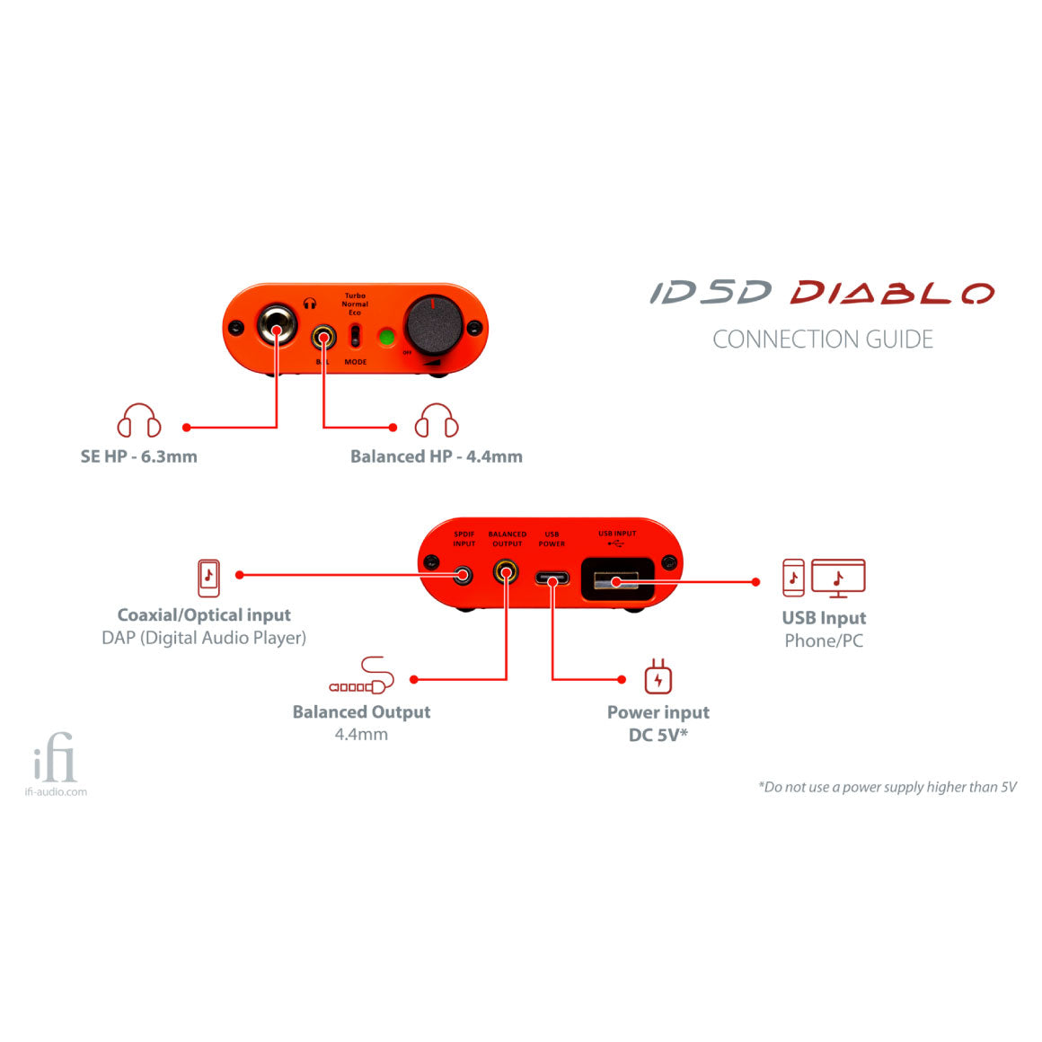 Headphone-Zone-iFi Audio-iDSD-Diablo