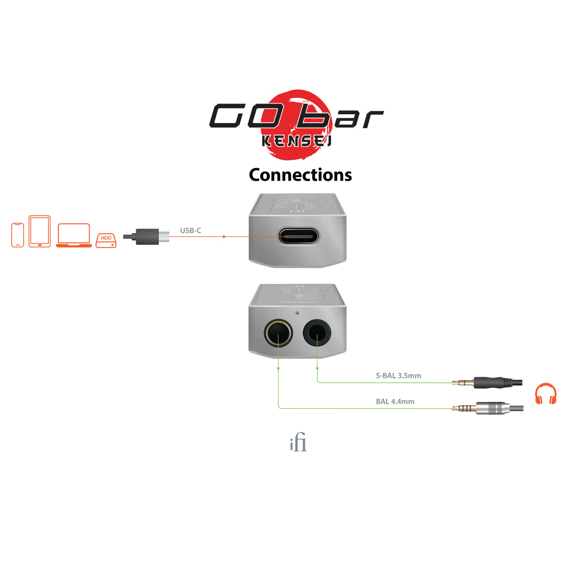 Headphone-Zone-iFi-Audio-GO-Bar-Kensei