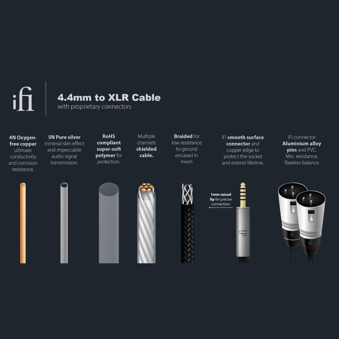 Headphone-Zone-iFi Audio-4.4mm to XLR Cable